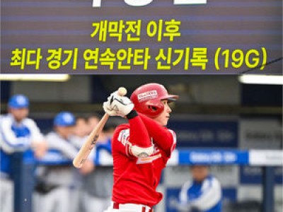 박성한 2026시즌 초반 월간 MVP로 뜨거운 인기
