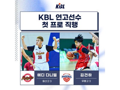 2025 KBL 연고권 행사 결과 공개 9명만 연고권 행사 결정